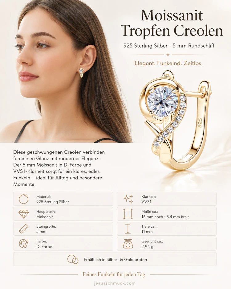 Moissanit Tropfen Creolen 5 mm aus 925 Sterling Silber mit Produktdetails