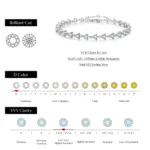Moissanit Armband aus 925er Sterlingsilber laut Anbieter