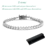 SMYOUE Vergleich Zirkonia und Moissanit laut Anbieter