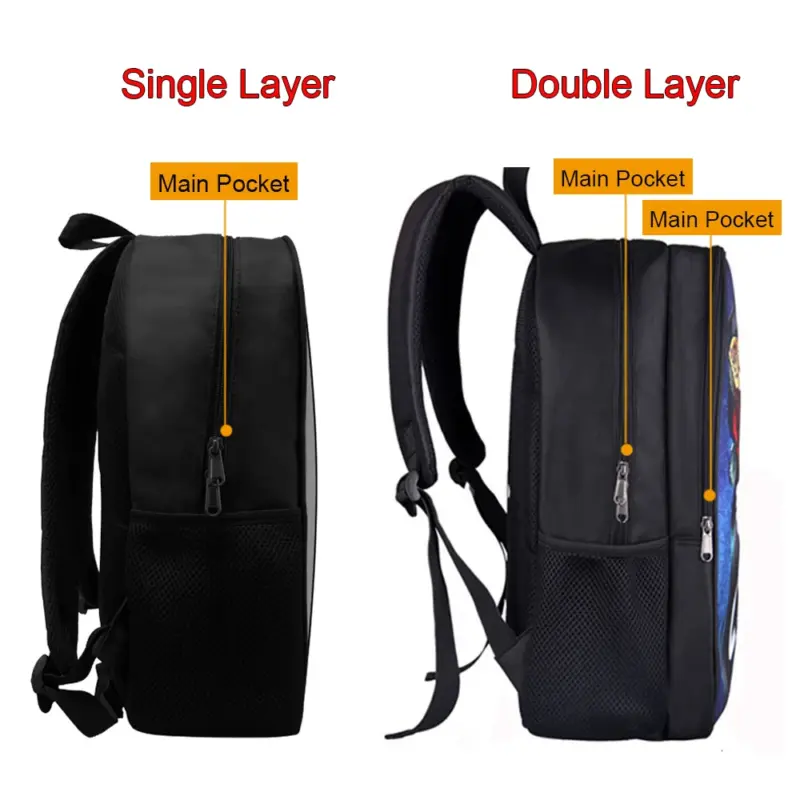 Vergleich Rucksack mit einem Hauptfach und Rucksack mit zwei Hauptfächern